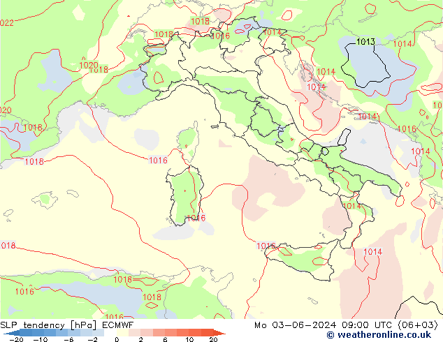 SLP tendency ECMWF Mo 03.06.2024 09 UTC