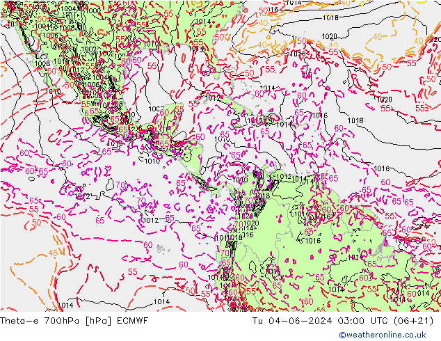  Ter 04.06.2024 03 UTC