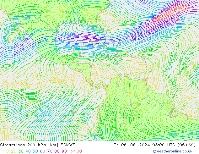 Stroomlijn 200 hPa ECMWF do 06.06.2024 03 UTC