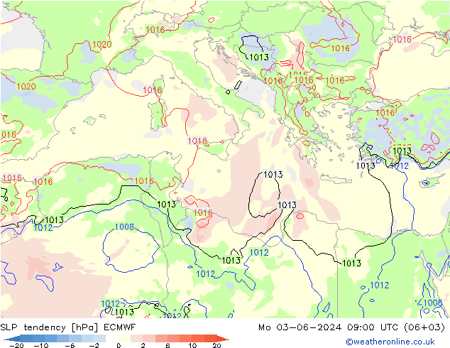 SLP tendency ECMWF Mo 03.06.2024 09 UTC