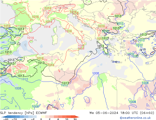 Tendenza di Pressione ECMWF mer 05.06.2024 18 UTC