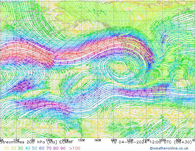 Linea di flusso 200 hPa ECMWF mar 04.06.2024 12 UTC