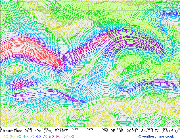 Linha de corrente 200 hPa ECMWF Qua 05.06.2024 18 UTC