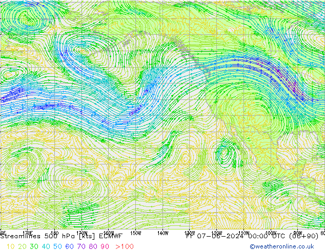 Ligne de courant 500 hPa ECMWF ven 07.06.2024 00 UTC