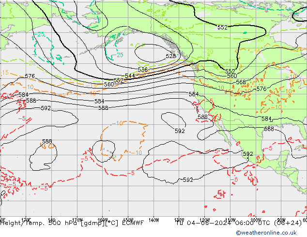 Hoogte/Temp. 500 hPa ECMWF di 04.06.2024 06 UTC