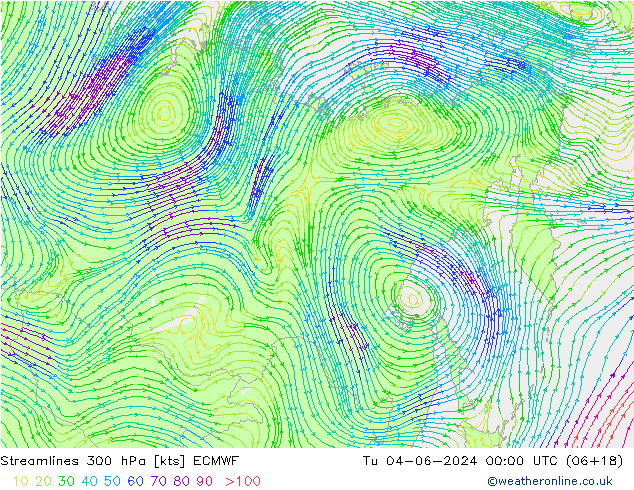 Streamlines 300 hPa ECMWF Tu 04.06.2024 00 UTC