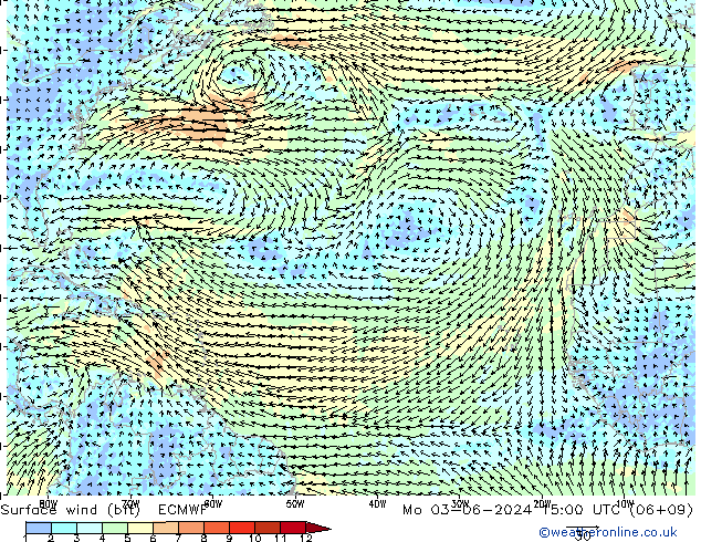 Surface wind (bft) ECMWF Po 03.06.2024 15 UTC