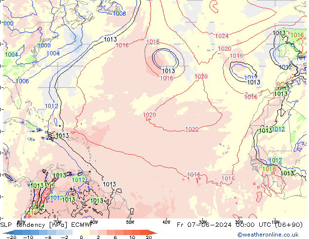 Druktendens (+/-) ECMWF vr 07.06.2024 00 UTC