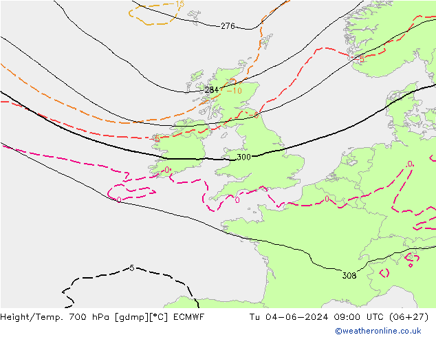 Yükseklik/Sıc. 700 hPa ECMWF Sa 04.06.2024 09 UTC