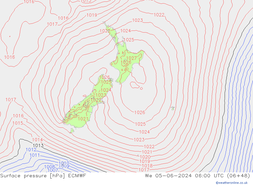 ciśnienie ECMWF śro. 05.06.2024 06 UTC