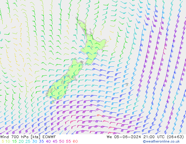 Wind 700 hPa ECMWF We 05.06.2024 21 UTC