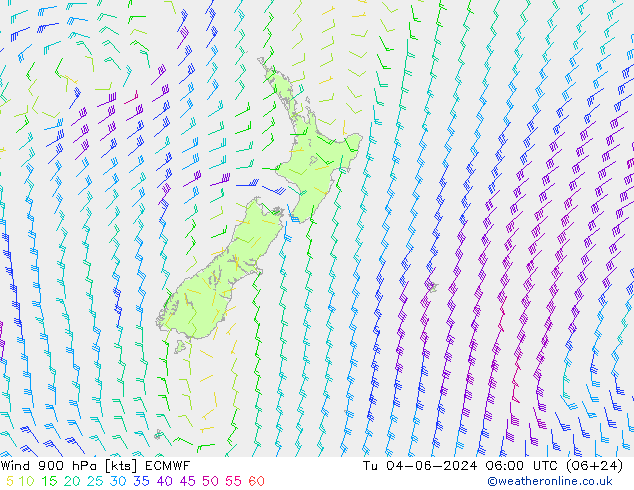 Rüzgar 900 hPa ECMWF Sa 04.06.2024 06 UTC