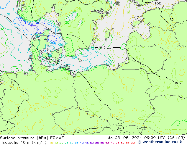 Eşrüzgar Hızları (km/sa) ECMWF Pzt 03.06.2024 09 UTC