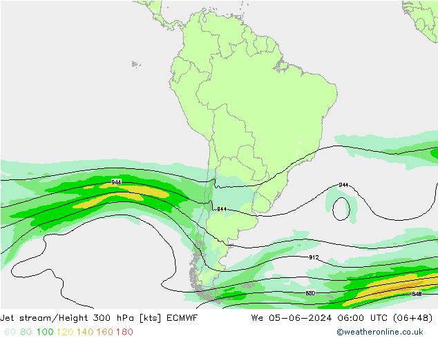 джет ECMWF ср 05.06.2024 06 UTC