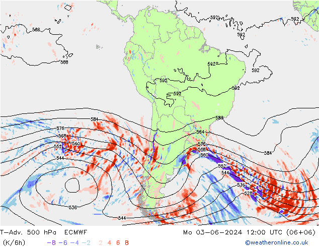 T-Adv. 500 hPa ECMWF Po 03.06.2024 12 UTC