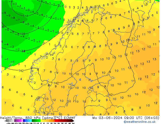 Height/Temp. 850 hPa ECMWF Seg 03.06.2024 09 UTC