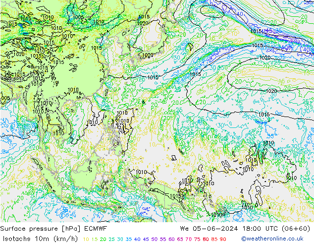 Eşrüzgar Hızları (km/sa) ECMWF Çar 05.06.2024 18 UTC