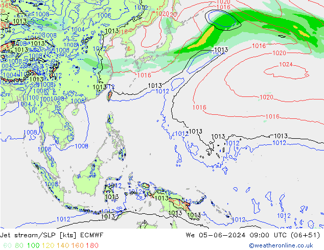 Jet stream/SLP ECMWF St 05.06.2024 09 UTC