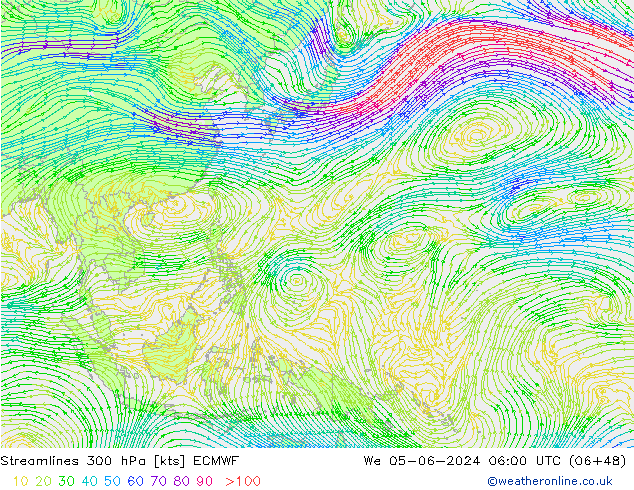 Stroomlijn 300 hPa ECMWF wo 05.06.2024 06 UTC