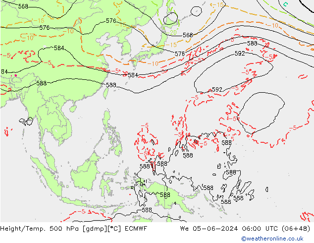 Z500/Rain (+SLP)/Z850 ECMWF śro. 05.06.2024 06 UTC