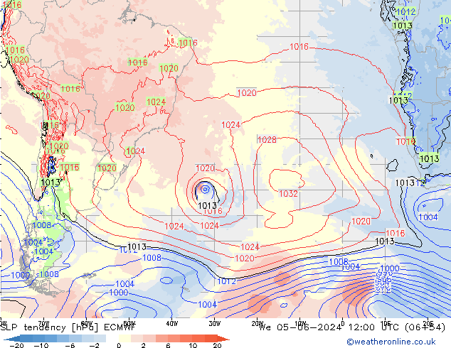 Y. Basıncı eğilimi ECMWF Çar 05.06.2024 12 UTC