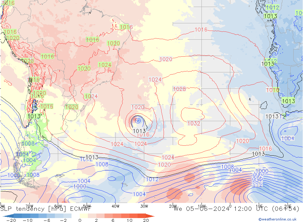 Y. Basıncı eğilimi ECMWF Çar 05.06.2024 12 UTC