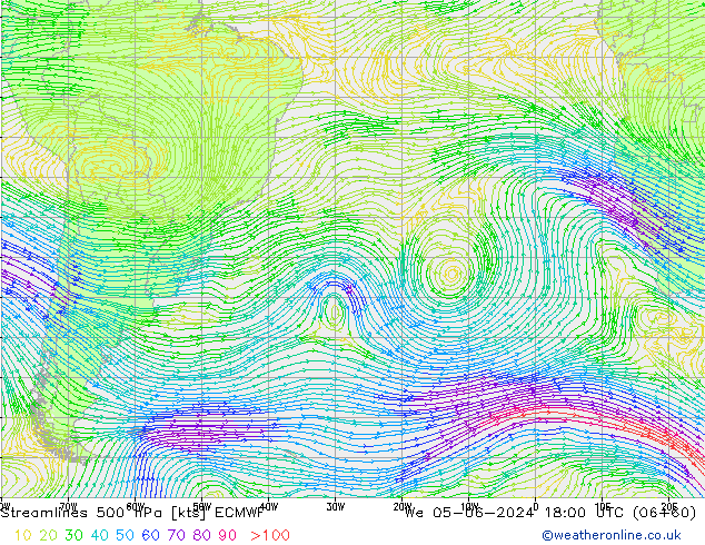 Linha de corrente 500 hPa ECMWF Qua 05.06.2024 18 UTC