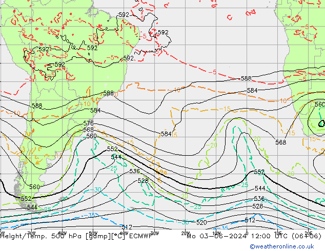 Z500/Rain (+SLP)/Z850 ECMWF Mo 03.06.2024 12 UTC