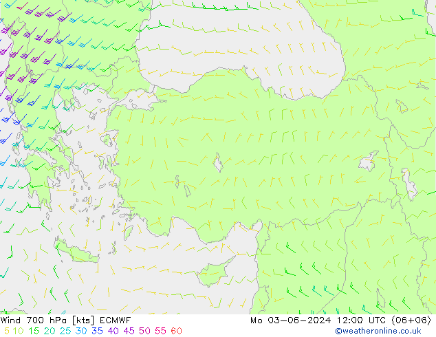 wiatr 700 hPa ECMWF pon. 03.06.2024 12 UTC