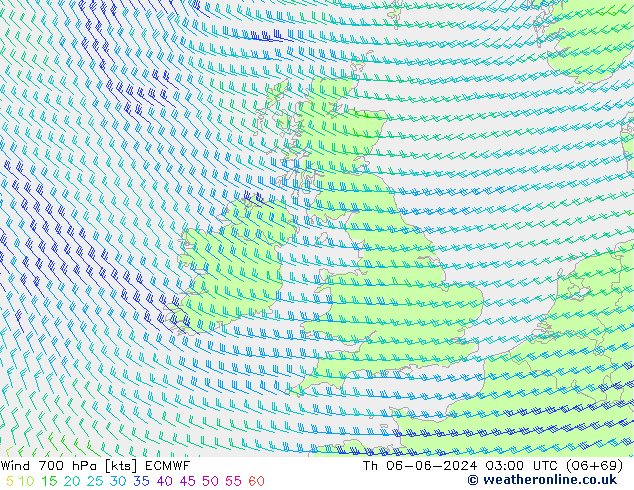  700 hPa ECMWF  06.06.2024 03 UTC