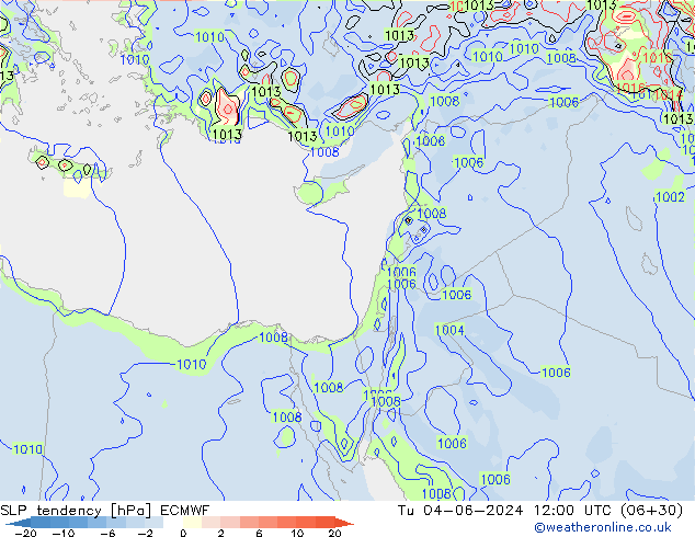 Druktendens (+/-) ECMWF di 04.06.2024 12 UTC