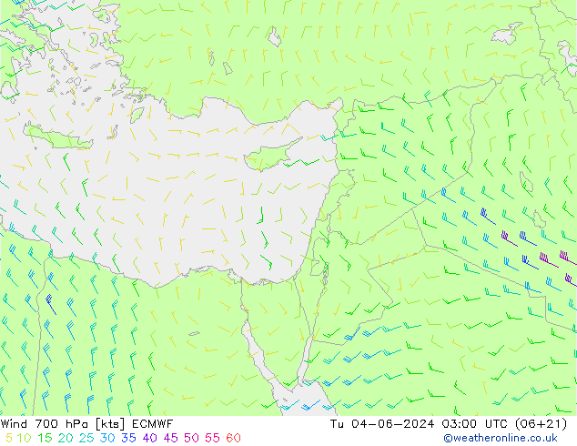 Wind 700 hPa ECMWF Tu 04.06.2024 03 UTC