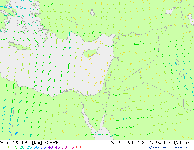 Wind 700 hPa ECMWF wo 05.06.2024 15 UTC