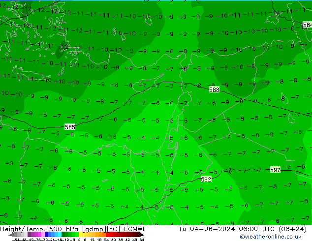 Z500/Yağmur (+YB)/Z850 ECMWF Sa 04.06.2024 06 UTC