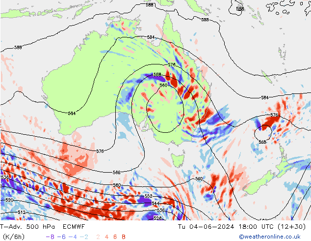 T-Adv. 500 hPa ECMWF di 04.06.2024 18 UTC