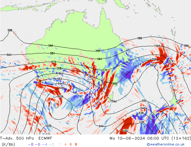 T-Adv. 500 hPa ECMWF lun 10.06.2024 06 UTC