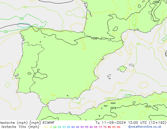 Isotachs (mph) ECMWF Tu 11.06.2024 12 UTC