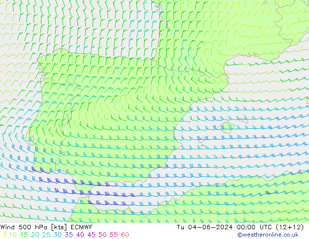 wiatr 500 hPa ECMWF wto. 04.06.2024 00 UTC