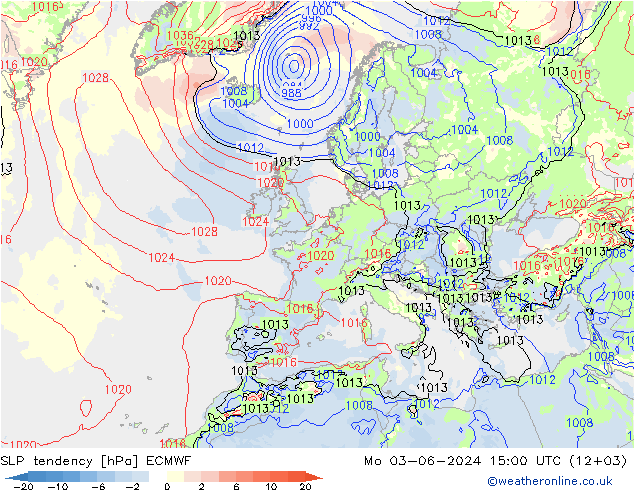 Tendencia de presión ECMWF lun 03.06.2024 15 UTC