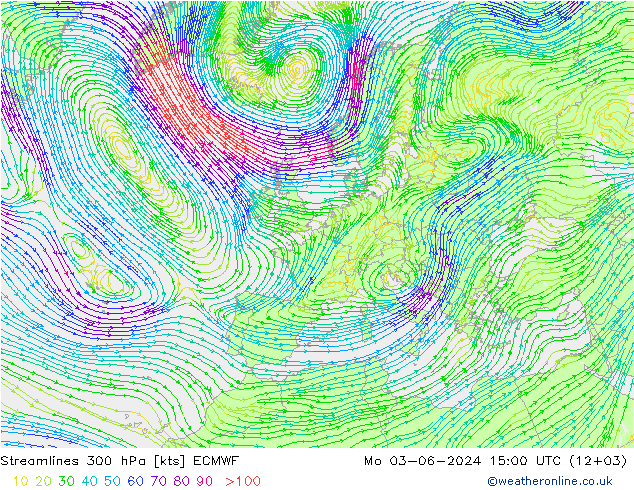 Línea de corriente 300 hPa ECMWF lun 03.06.2024 15 UTC