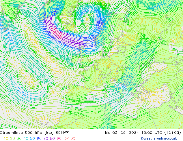 ветер 500 гПа ECMWF пн 03.06.2024 15 UTC