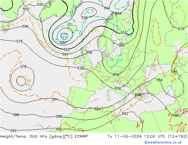 Height/Temp. 500 hPa ECMWF mar 11.06.2024 12 UTC