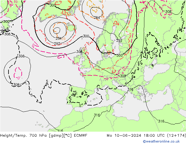 Height/Temp. 700 hPa ECMWF Po 10.06.2024 18 UTC