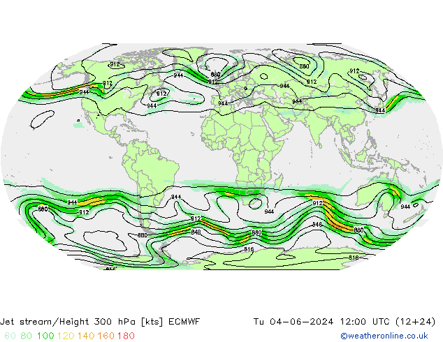 Corrente a getto ECMWF mar 04.06.2024 12 UTC