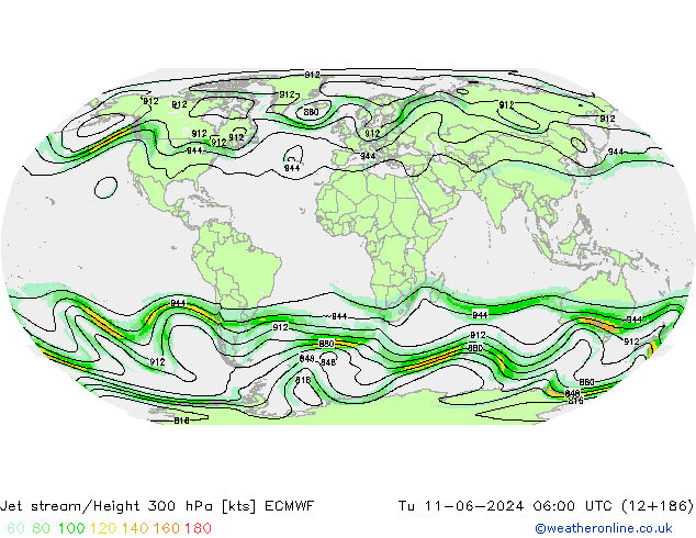 Polarjet ECMWF Di 11.06.2024 06 UTC