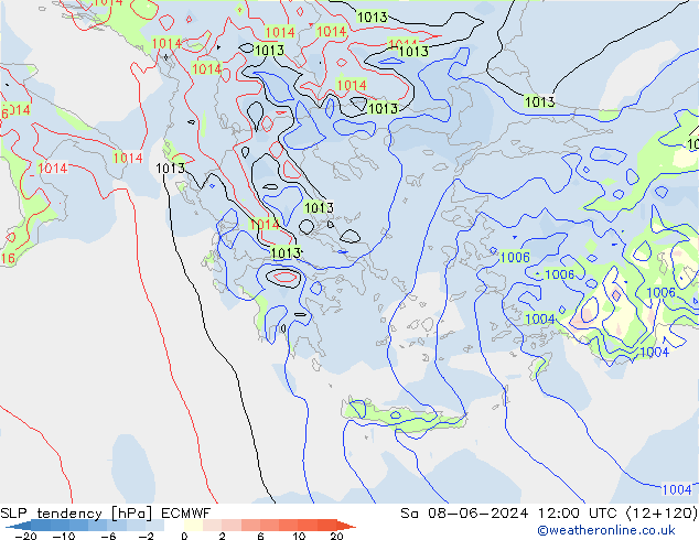 Druktendens (+/-) ECMWF za 08.06.2024 12 UTC