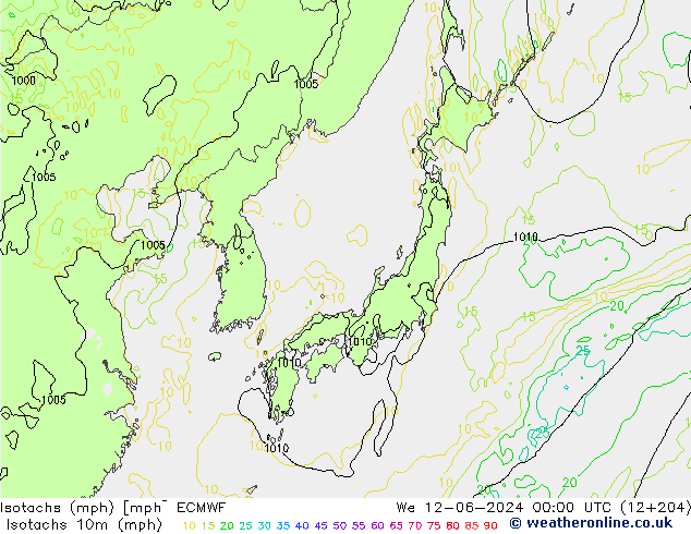 Isotachs (mph) ECMWF We 12.06.2024 00 UTC