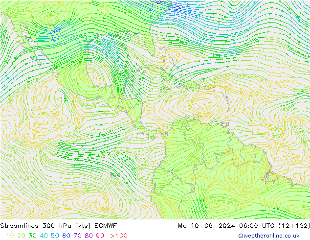 Streamlines 300 hPa ECMWF Mo 10.06.2024 06 UTC