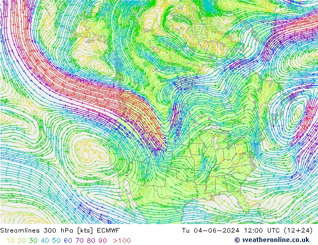 Streamlines 300 hPa ECMWF Tu 04.06.2024 12 UTC