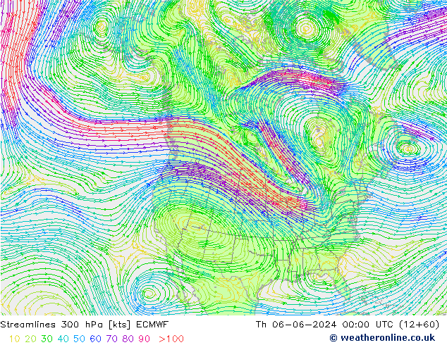 Stroomlijn 300 hPa ECMWF do 06.06.2024 00 UTC